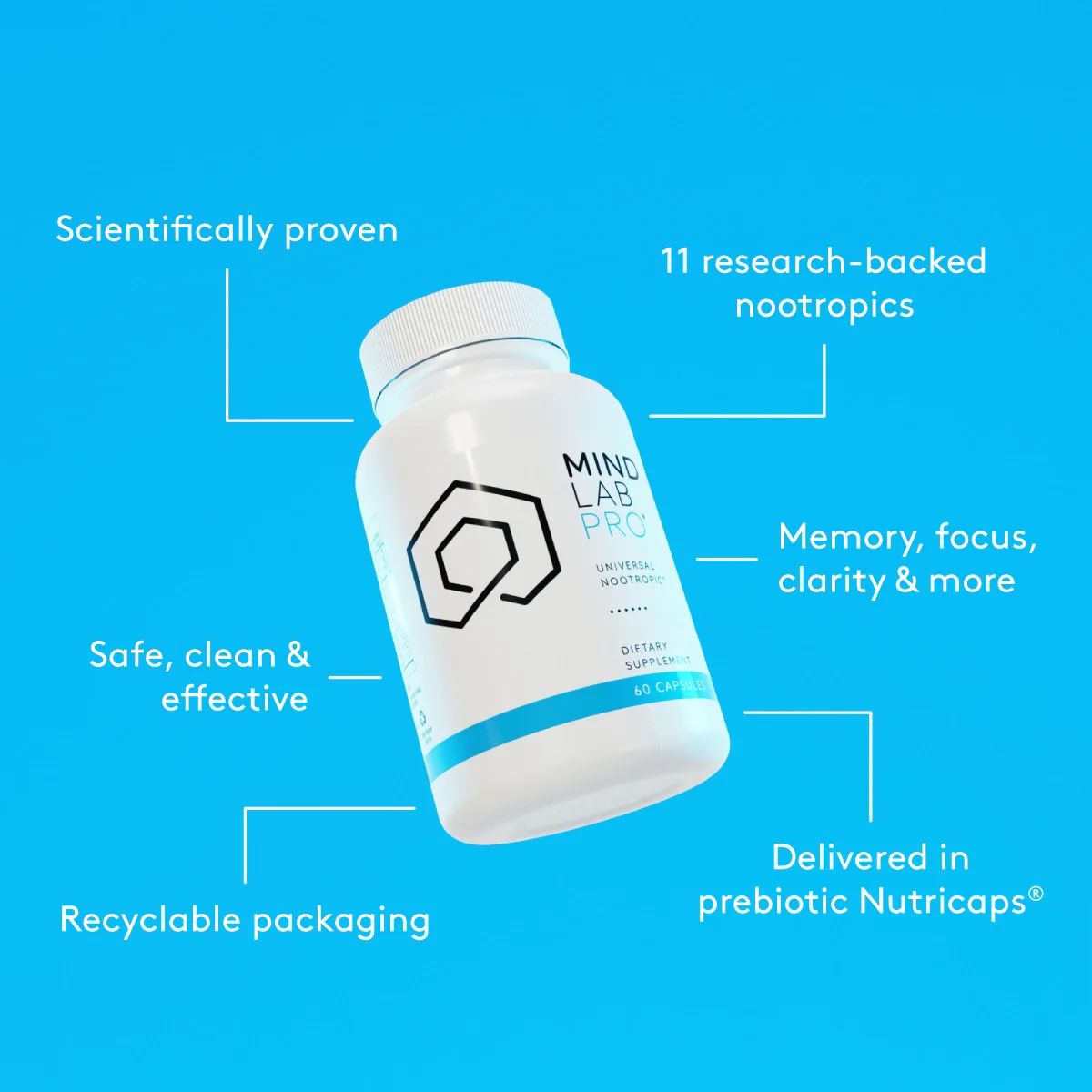 Mind Lab Pro® - Image 5